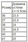 Уггі жіночі (зима) p-12912